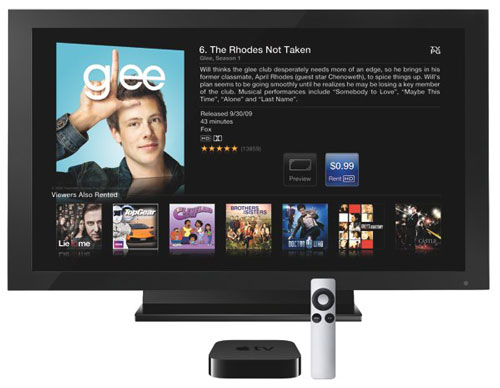 iTunes zu Apple Tv